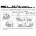 TC 72047 Mil Mi-17-1V "Hip" (Poland Air Force) Extenal Armour - Power unit & Pilot cabin Set 1/72